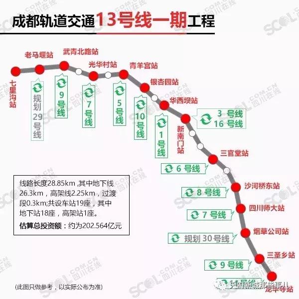 成都市人口数量_成都市六成人口常住城镇 全省四成大学生在蓉