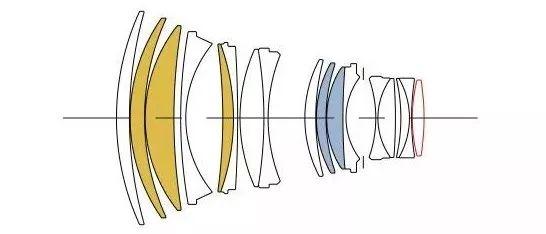 ��ը�죡105mm F1.4�黯����������Ĳ���-2.jpg