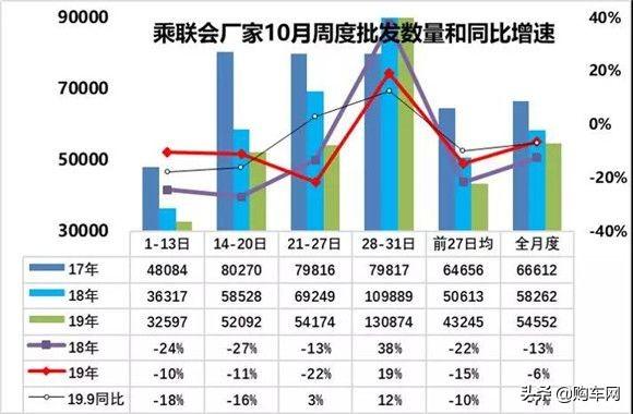 201910¯ĩǣȫ³óµ3%-2.jpg