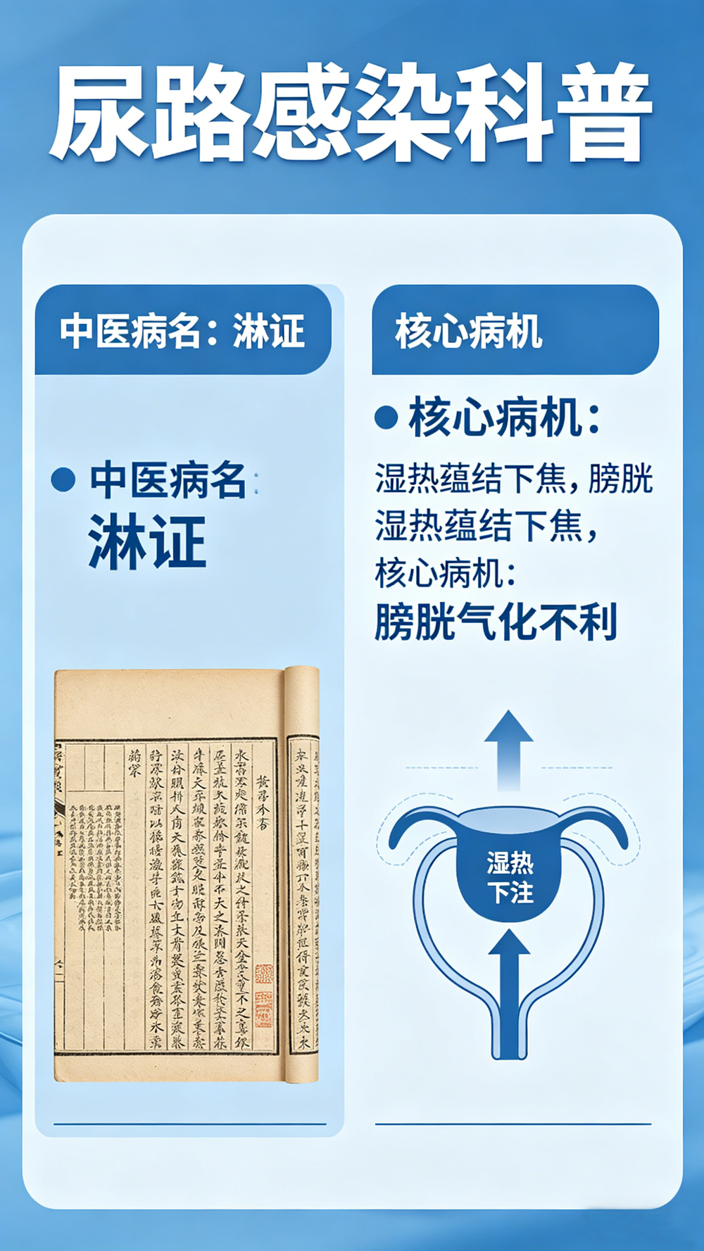��·��Ⱦ�г�ҩ����1.png