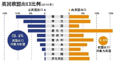 人口经济学习题_人口经济学论文题目(3)