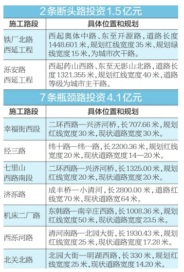 山东监理招聘_今日招聘 25省招聘2545人 快来看看吧(5)